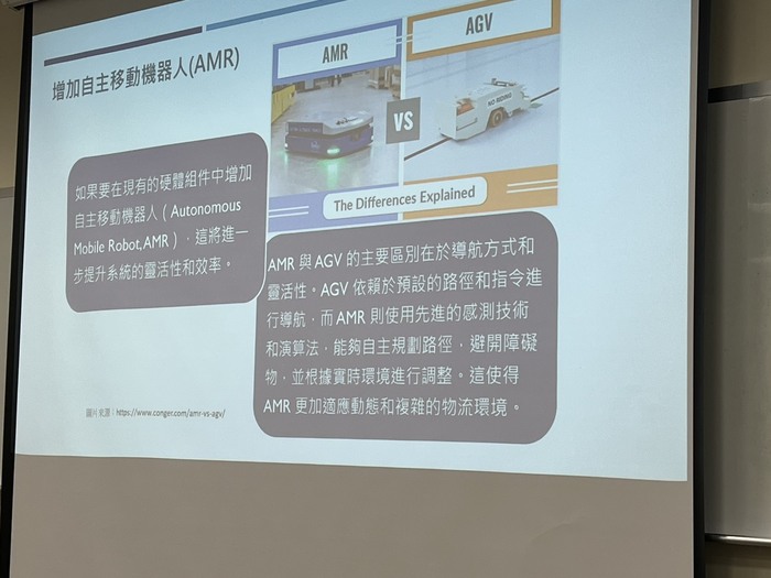 AI智慧物流系統圖片