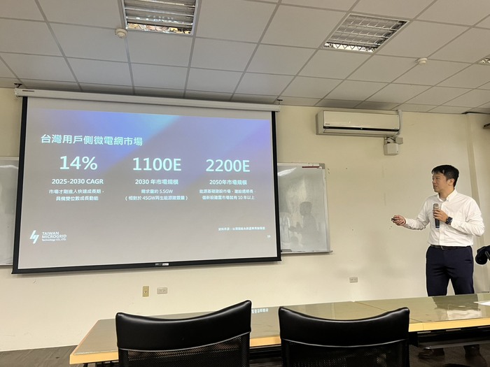 智慧電網架構與核心產品圖片