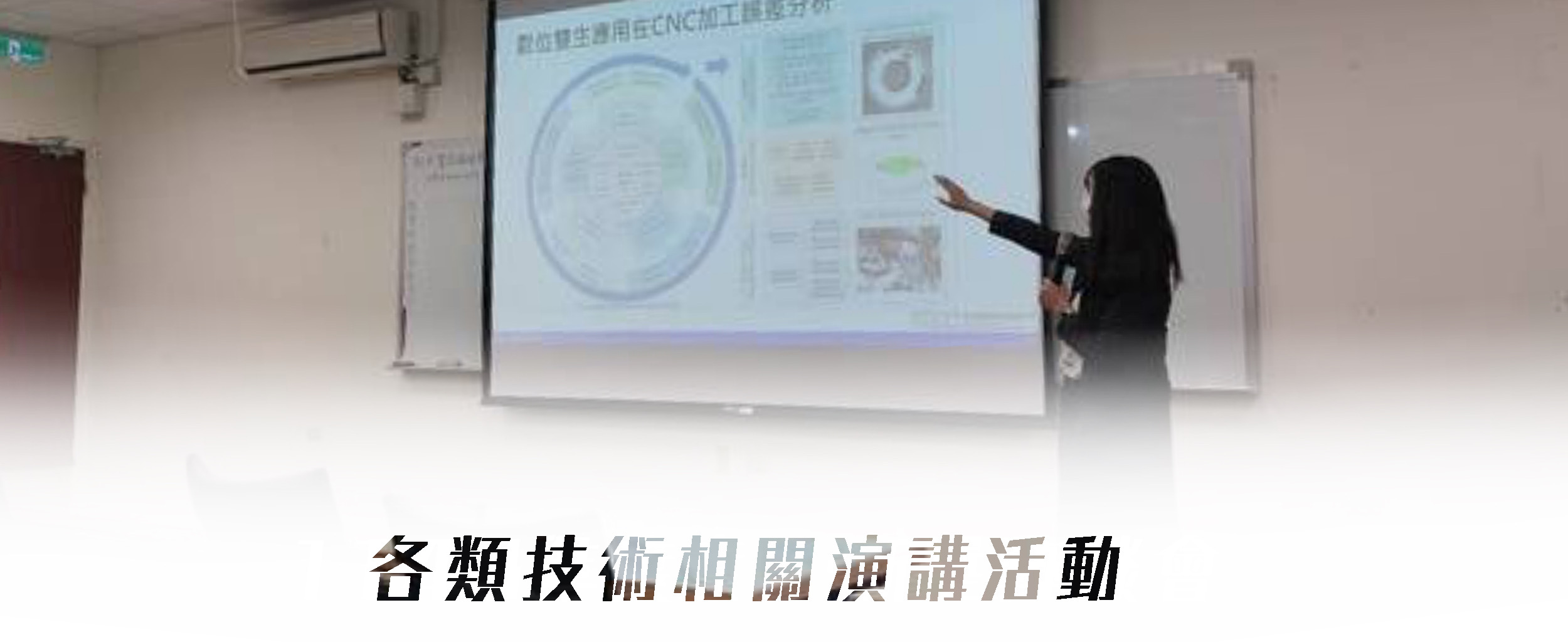 演講